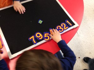 counting numbers